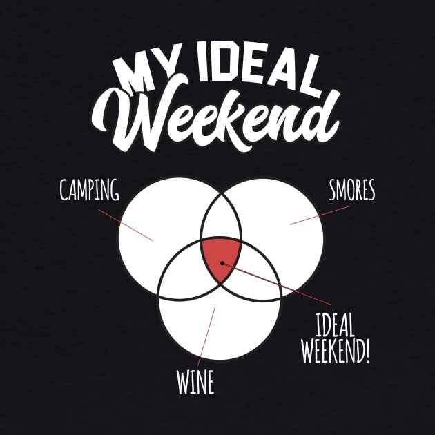 My Ideal Weekend Camping Smores And Wine by thingsandthings